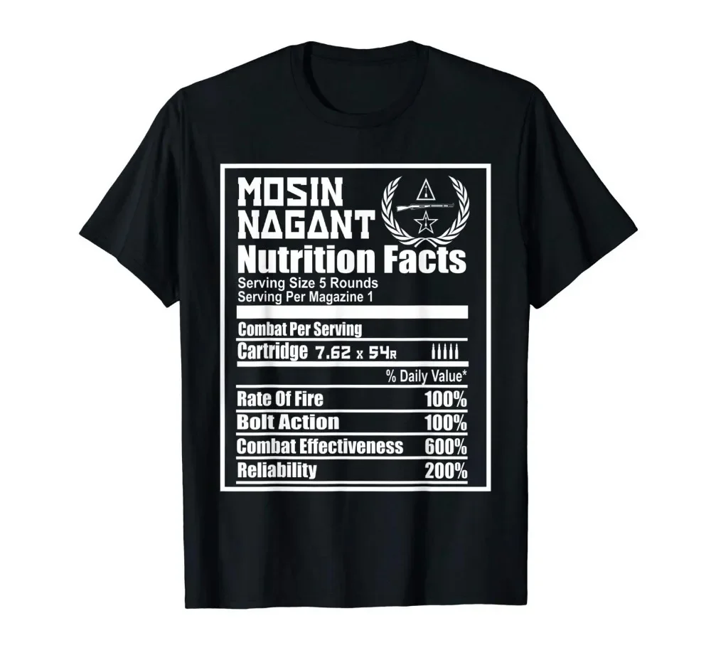 Mosin Nagant Nutrition Facts C - Summer Clothing Websites reseña y precio